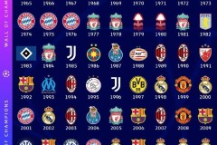 皇马防守神勇，阿隆索领导力助西甲创17年新纪录